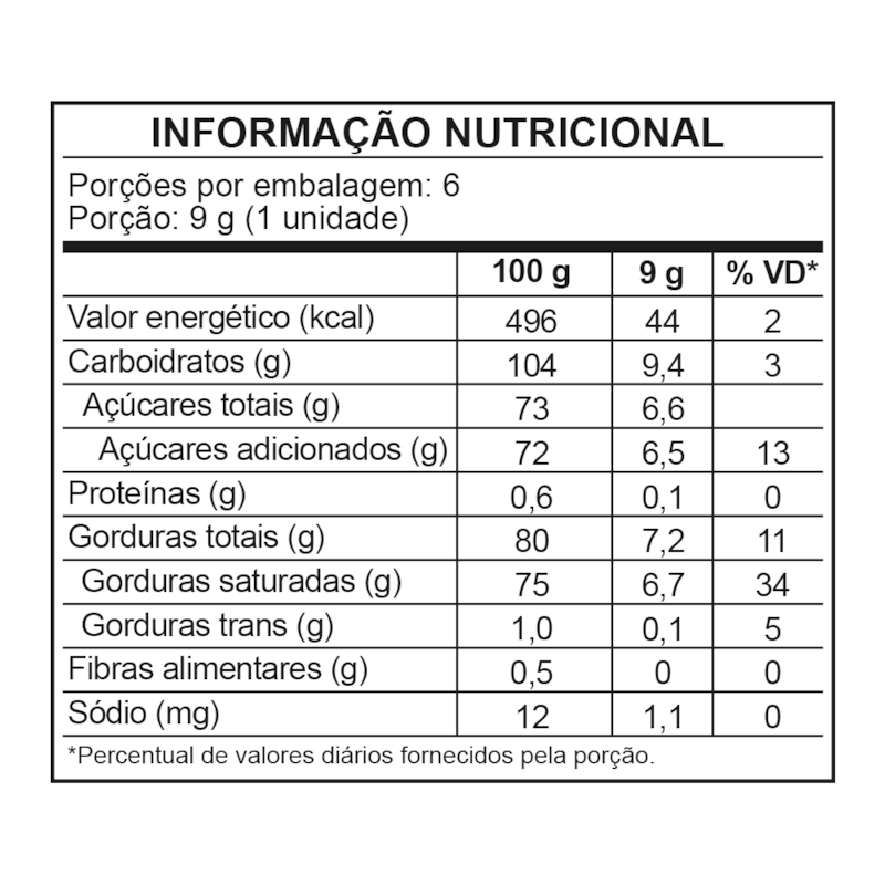 Bel Moranguete 900g(100un x 9g)